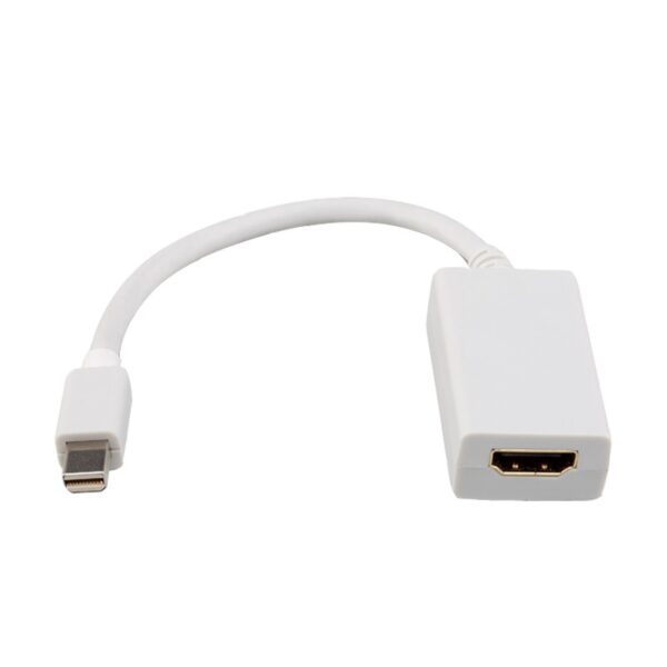 CONVERSOR MINI DP A HDMI MINI DPM-HDMIH BLANCO 15 CM NANOCA 10.16.0102-W
