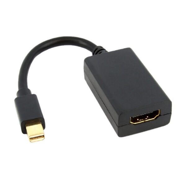 CONVERSOR MINI DP A HDMI MINI DPM-HDMIH NEGRO 15 CM NANOCABLE 10.16.0102